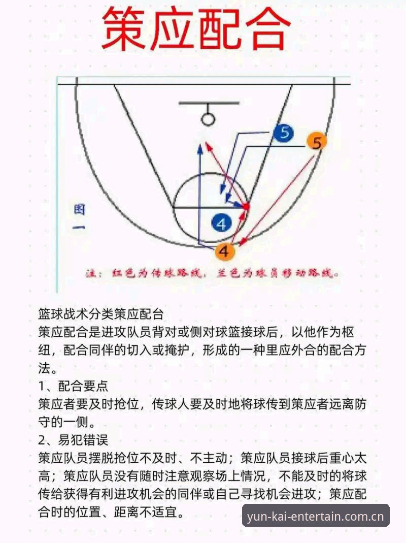 CBA季后赛观赛实用心得：G4关键战攻防细节值得关注的必备知识